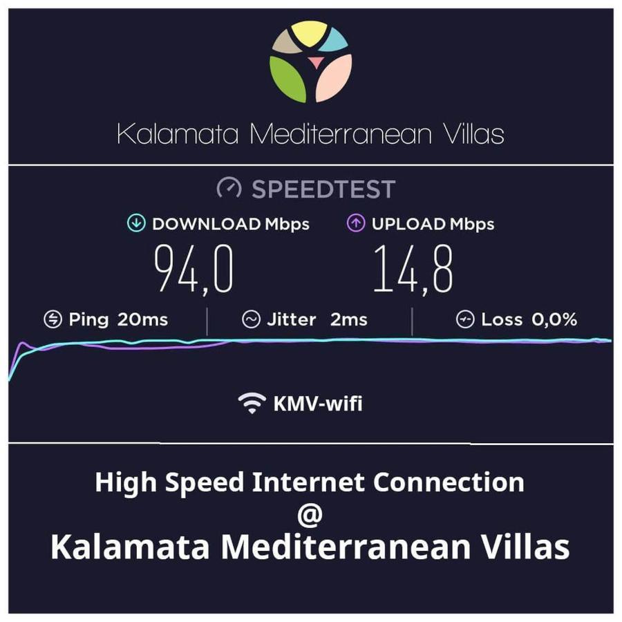 Thalias Quarters - Kalamata Mediterranean Villas Bagian luar foto